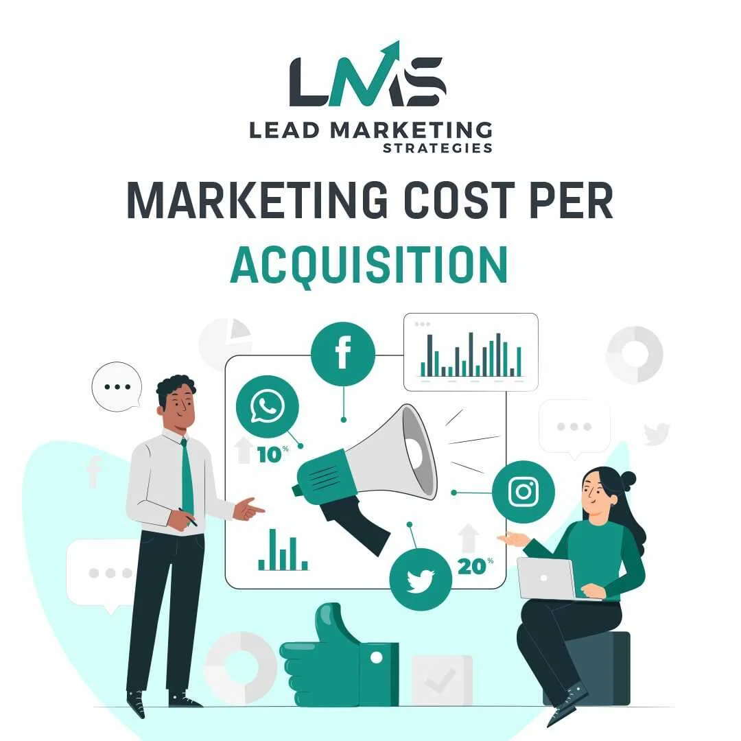 What is CPA in Marketing? Cost Per Acquisition