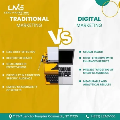 Photo by Lead Marketing Strategies - Digital Marketing Agency on October 01,...